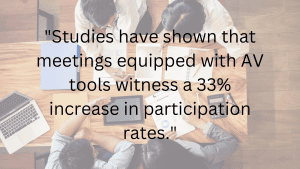 AV equipment's role in effective meetings
