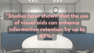 Advantages of using AV tools in meetings