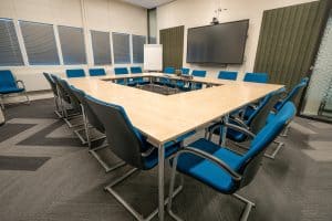 productivity benefits of av equipment in meetings