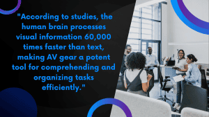 Maximize productivity with audio visual gear