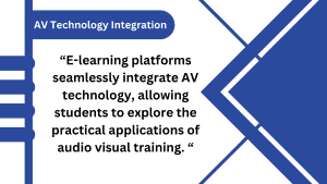 Interactive learning tools