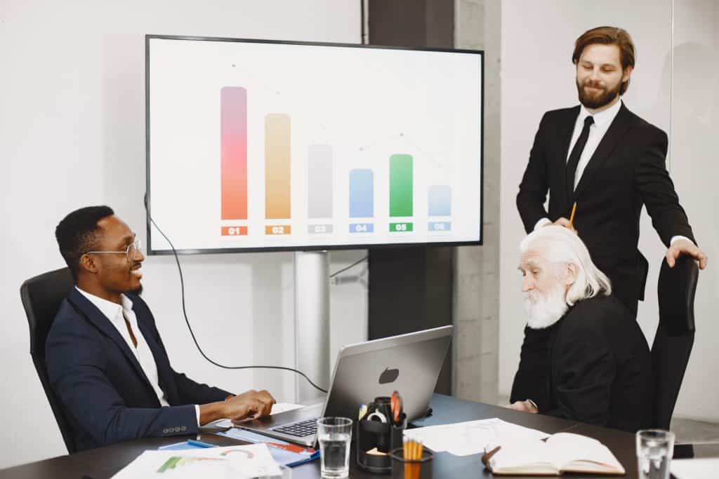 AV equipment mastery