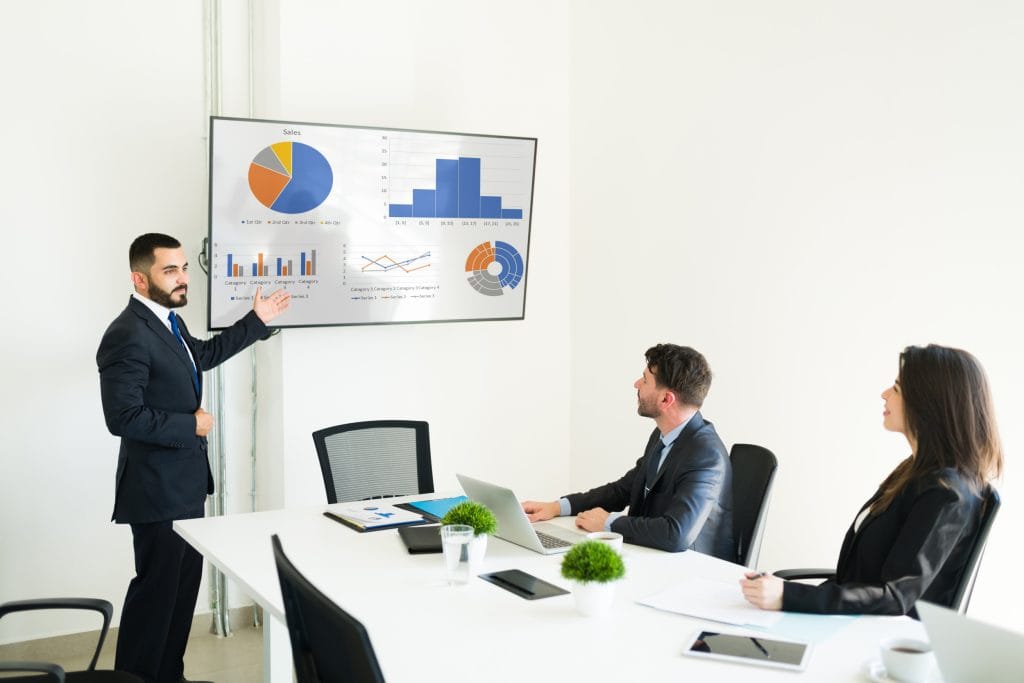 AV proficiency growth