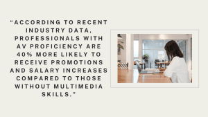 AV proficiency growth
