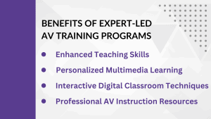AV instruction mastery