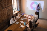Pursue AV Equipment Excellence through Expertise